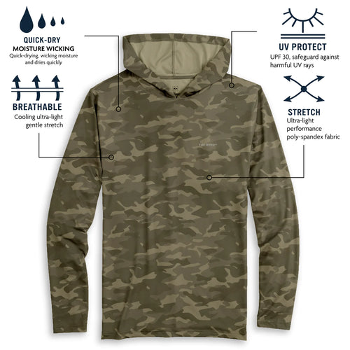 RESOLVE PERFORMANCE HOODIE OLD SCHOOL CAMO