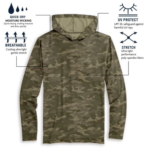 RESOLVE Performance Hoodie Old School Camo